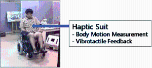 Development of a Haptic Suit and Human-Robot Interaction Algorithm, KAIST, 1998 ~ 2000 이미지