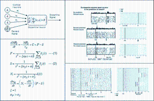 Study on an Artificial Brain for Robots, KAIST, 2005 ~ 2007 이미지