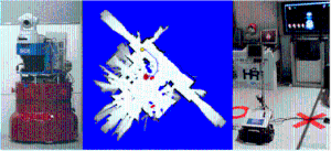 Intelligent Robotics Development Program, one of the 21st Century Frontier R&D Programs, Ministry of Commerce, Industry and Energy of Korea, 2003 ~ 2008 이미지