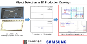 Shape Detection of Mold Parts based on AI, 2019 이미지