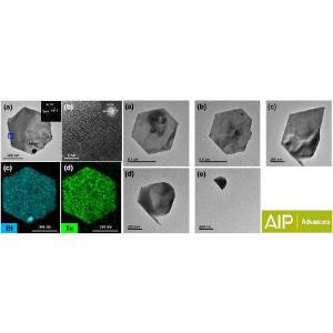 Two-dimensional nanoplates of Bi2Te3 and Bi2Se3 with reduced thermal stability