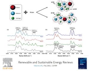 Critical hydrogen concentration of hydrogen-natural gas blends in clathrate hydrates for blue hydrogen storage