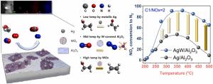 Steering the structure and reactivity of Ag/Al2O3 by the addition of multi-functional WOx for NOx reduction by ethanol