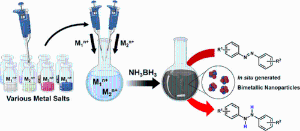 In Situ Generated Bimetallic Nanoparticle Catalysts for the Transfer Semihydrogenation of Azoarenes